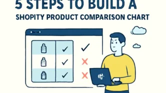 5 Steps to Build a Shopify Product Comparison Chart