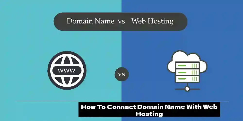how to connect domain name with web hosting